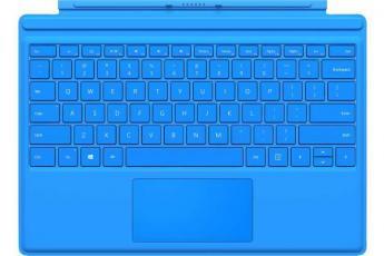 Resized Image
