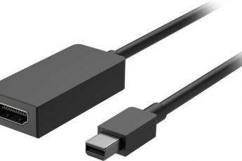 Resized Image