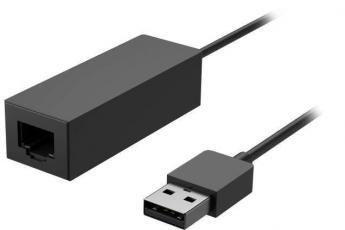 Resized Image