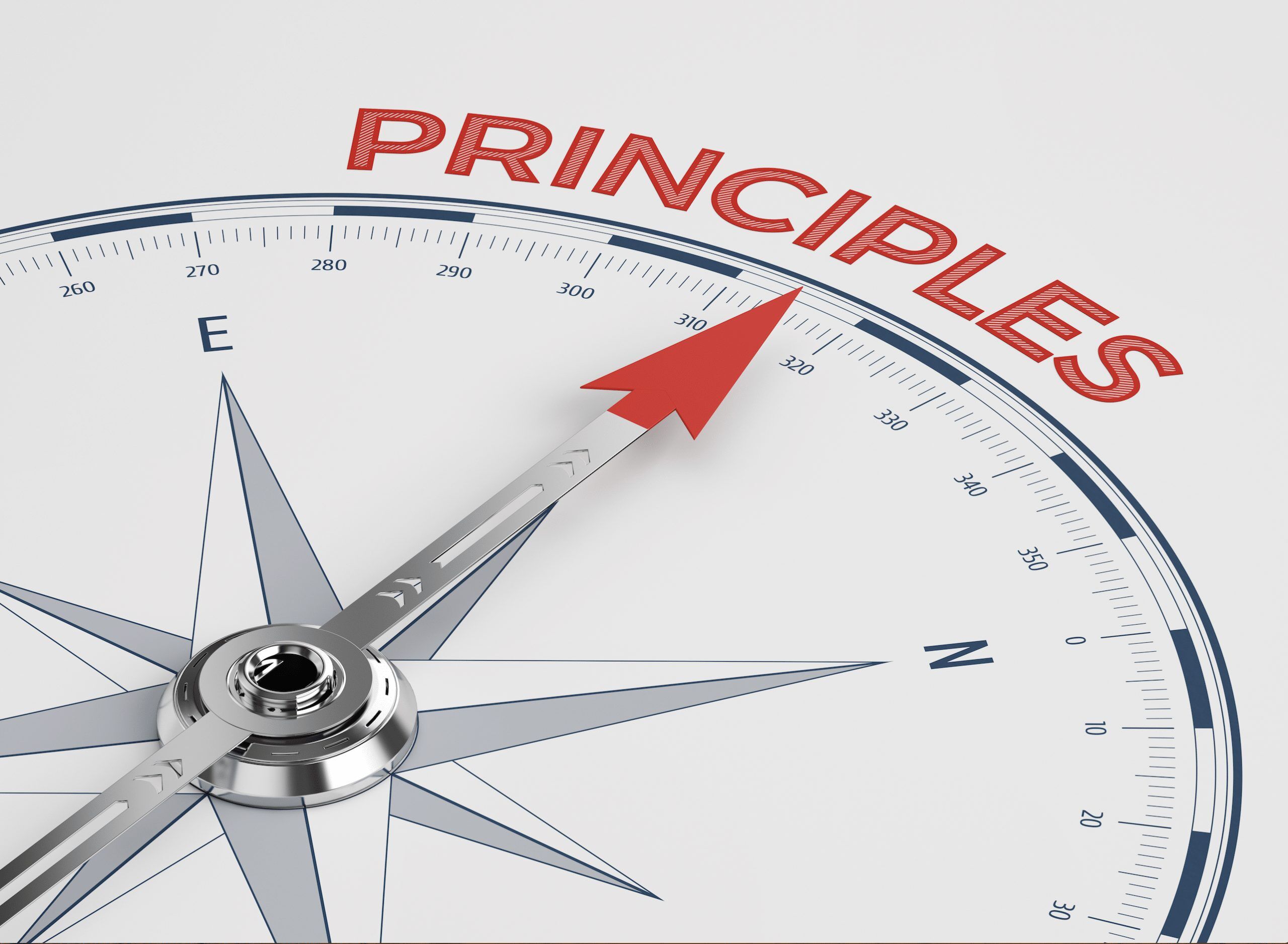 winpro guiding principles