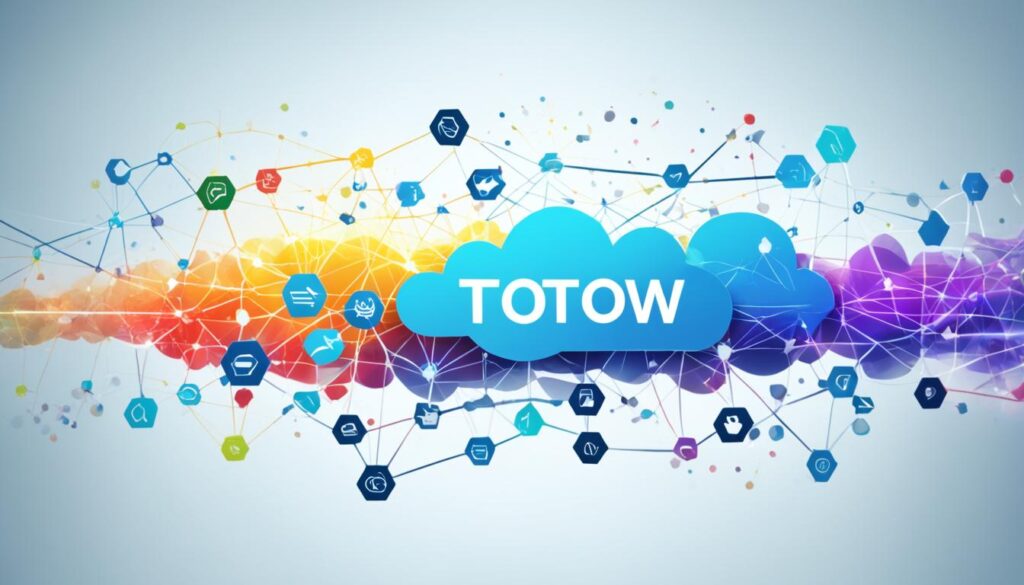 Cloud Computing Services Integration Cloud Computing Services Integration