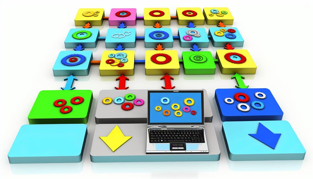Microsoft 365 Solutions - automating workflows with power