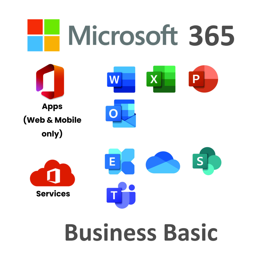 Microsoft 365 Business Basic Microsoft 365 Business Basic
