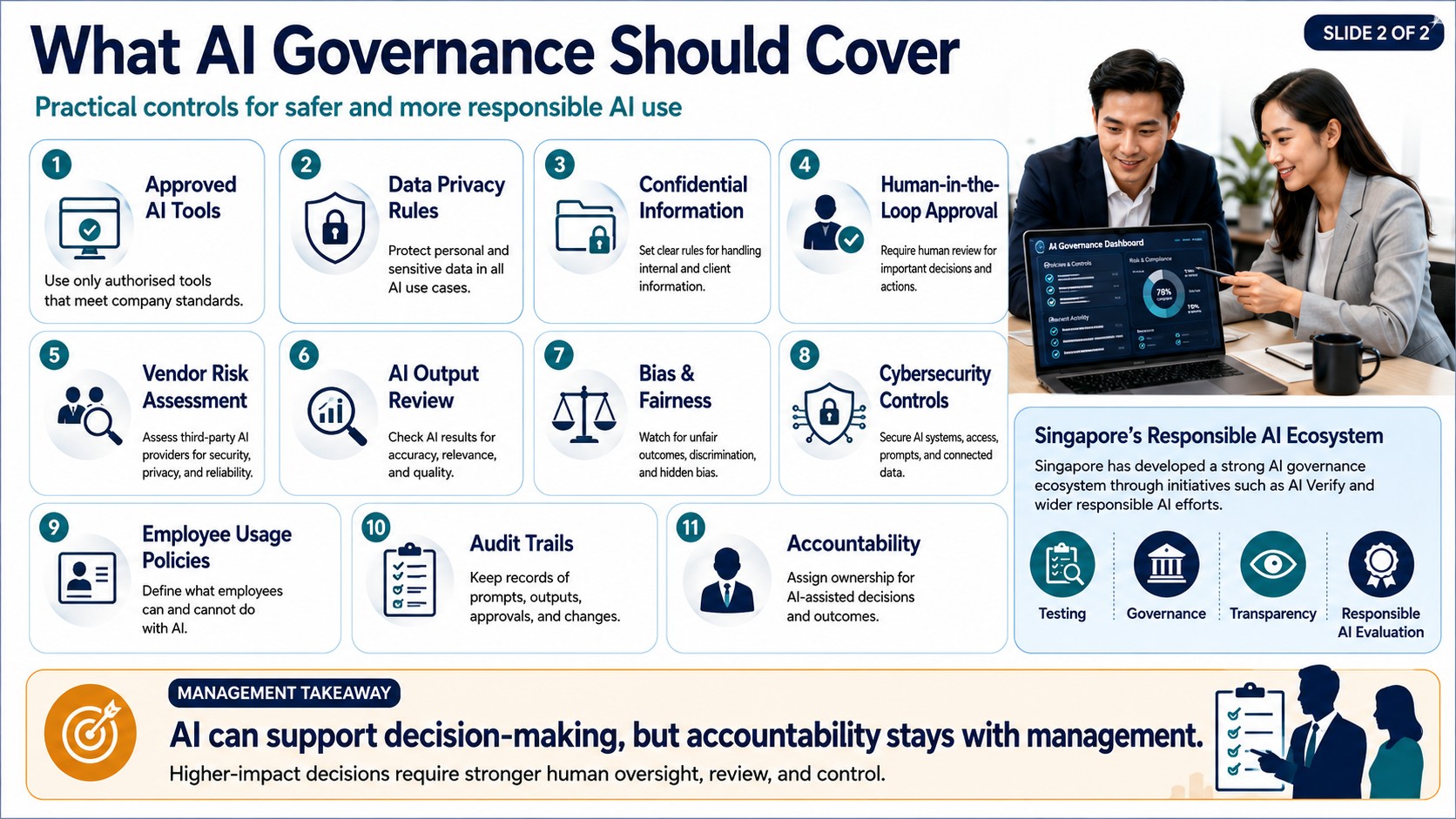 AI Governance and Risk Management 2 of 2 AI Governance and Risk Management