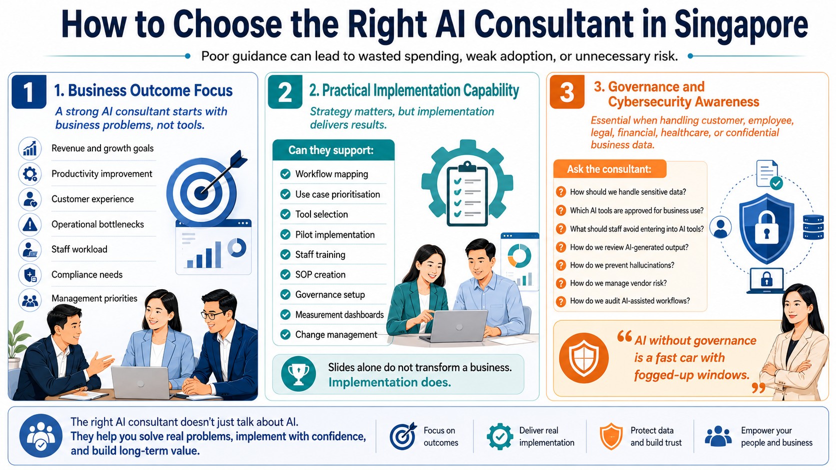 How to Choose the Right AI Consultant in Singapore 1 of 2 How to Choose the Right AI Consultant in Singapore