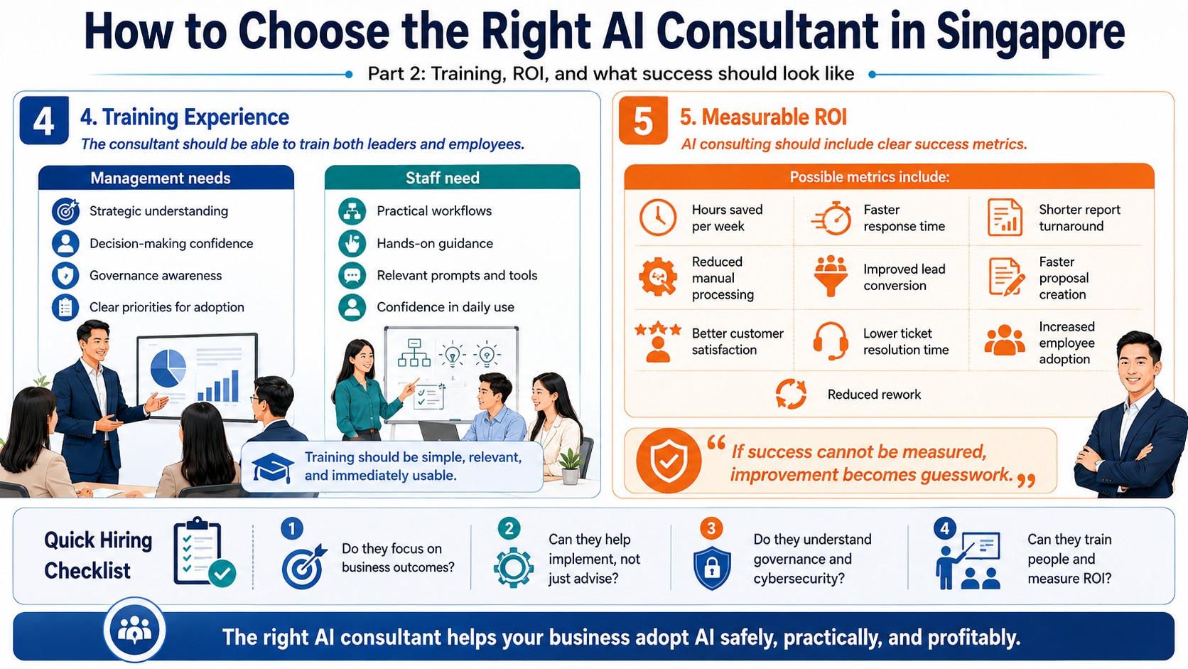 How to Choose the Right AI Consultant in Singapore 2 of 2 How to Choose the Right AI Consultant in Singapore