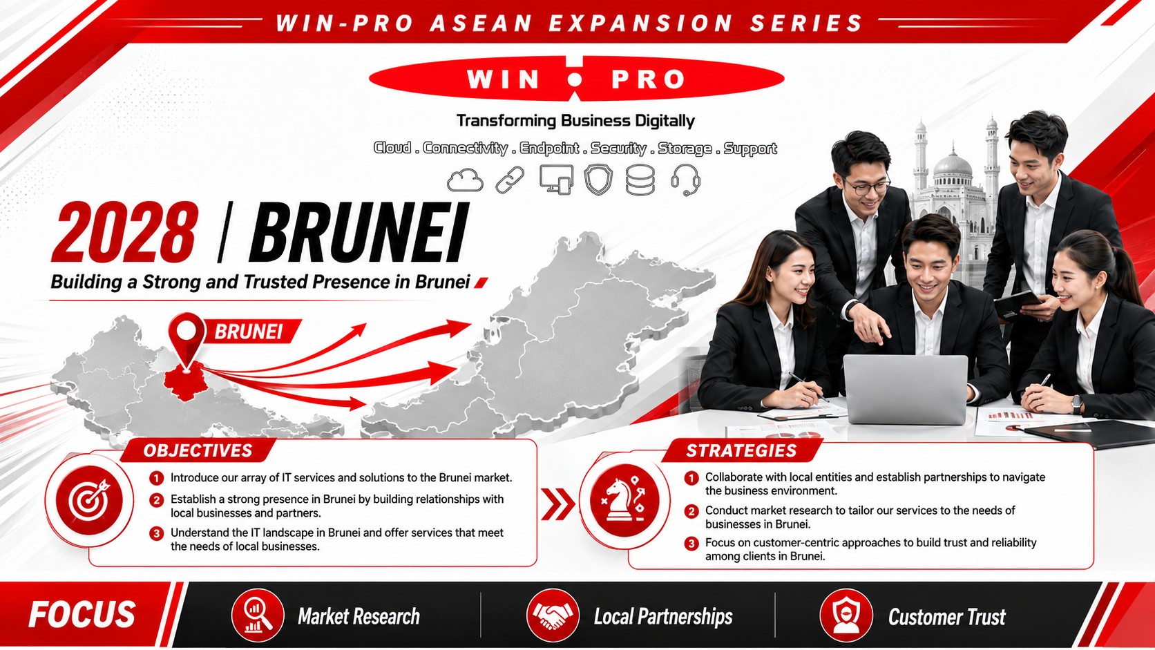 Win-Pro Business Expansion plan into Brunei Win-Pro Business Expansion plan into Brunei