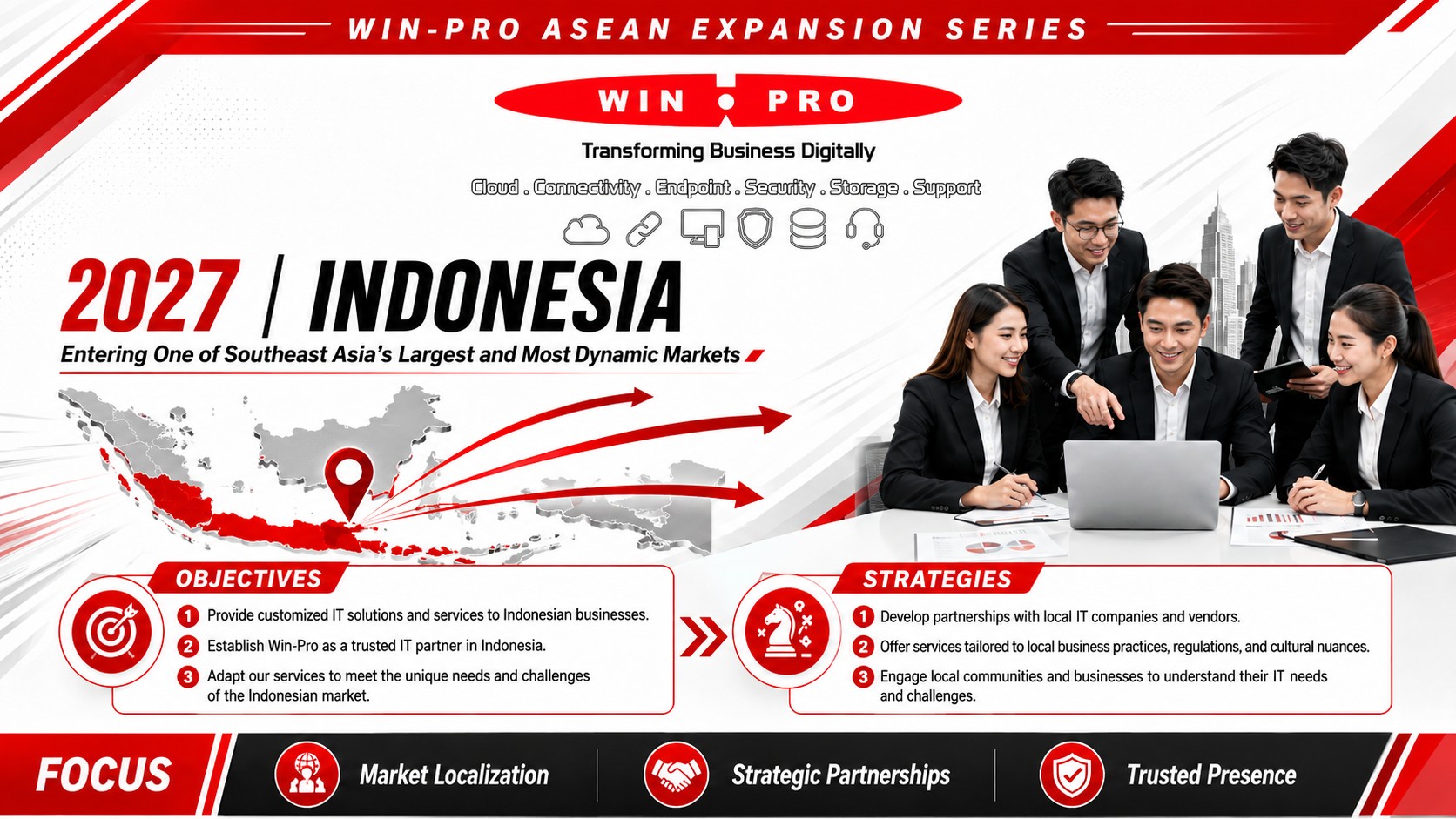 Win-Pro Business Expansion plan into Indonesia Win-Pro Business Expansion plan into Indonesia